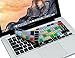 XSKN Adobe Photoshop Shortcuts Silicone Keyboard Cover Skin for 2015 and Earlier Released MacBook Air 13 inch & MacBook Pro 13 15 17 inch (US/European ISO Keyboard)