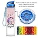 LEADO 32oz 1Liter Motivational Tracking Water Bottle with Time Marker - I Am Fucking Magical - Funny Unicorn Lover Birthday Gifts for Women Best Friend, Daughters, Mom, Girls - Drink More Water Daily