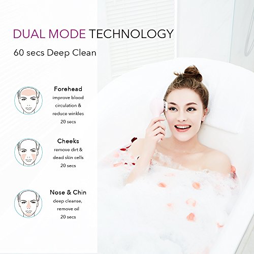 Sonic Facial Brush CosBeauty Waterproof Wireless Face Cleansing Brush System for Deep Cleaning Facial Massager for Sensitive Skin,3 Speeds Blackhead Remover (Navy Blue)