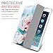 MoKo Case Fit iPad Air 2 - Slim Lightweight Smart Shell Stand Cover with Translucent Frosted Back Protector Fit iPad Air 2 9.7