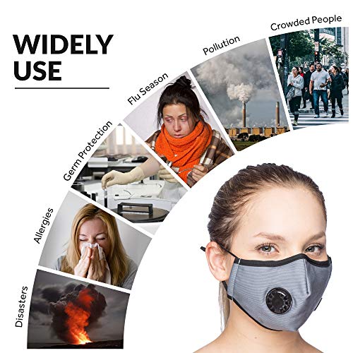 Debrief Me Dust Mask - Anti Pollution Breathable Respirator Mask (1 Mask + 6 Filters) Military Grade N99 Flu Mask Carbon Activated Filtration - Reusable Washable - Comfy Cotton Adjustable (Grey) - Thumbnail 6