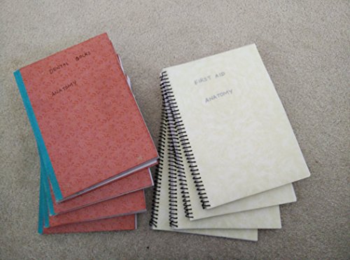 Best Nbde part 1 dental decks (April 2020) ★ TOP VALUE ...