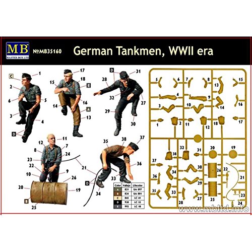 Master Box Models "German Tankmen" WWII Era - 5 Figures Set (1/35 Scale)