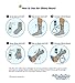 Ultima Neuro Neuropathy Feet System for Treatment & Relief of Peripheral, Diabetic & Poly Neuropathy Nerve Pain with Conductive Socks Pair
