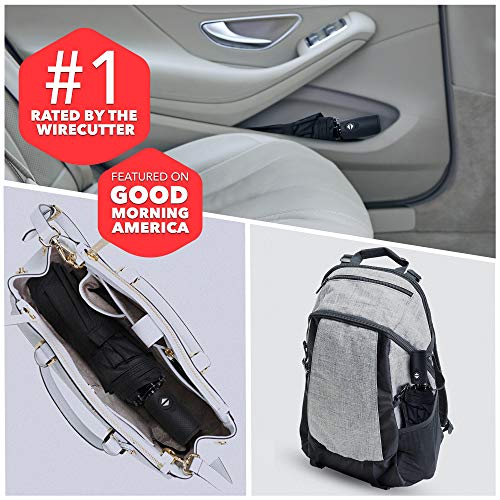 4 Repel+Windproof+Travel+Umbrella+Coating