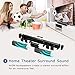 Sound Bars for Tv with Remote Control 2.1 Wired & Wireless Built-in Subwoofers,Stereo TV Speakers,3D Home Theater Surround Sound,5 Equalizer Modes Soundbar for TV/PC/Phones/Tablets (Black)thumb 1