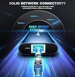 Hiearcool USB C Hub, 8in1 USB C to 4K 60Hz HDMI