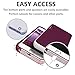 LoHi iPhone 5s / 5 / Se Case, Wine Red [Extra Front Raised Lip] Hybrid Impact Shockproof Rugged Soft TPU Hard PC Bumper Cover
