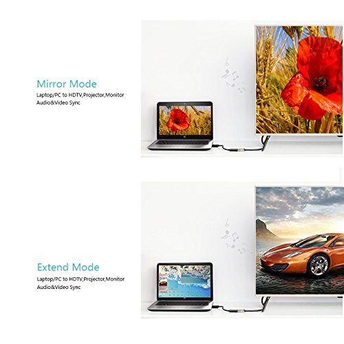 Displayport to HDMI Active Adapter 4K, Gold Plated Laptop DP to HDTV Cable Video Monitor Converter With Audio Out Male to Female Adapter for PC,Laptop, Notebook,TV - Black