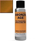 Professional Aluminum Anodizing Pigment Dyes
