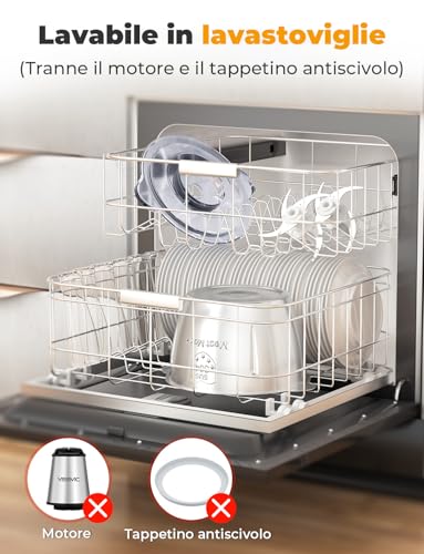 YISSVIC Electric Kitchen Chopper 2L, 500W, 2 Speed, 2×4 Blades, Stainless Steel Bowl, Non-Slip Ring, Dishwasher Safe, for Fruit Vegetables Meat Spices