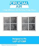 Think Crucial 2 LG LT120F Air Purifying Fridge Filters, Part # ADQ73334008 & ADQ73214404