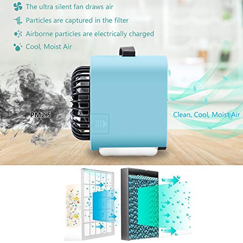 1 Mikikin+Conditioner+Humidifier+Evaporative+Rechargeable