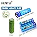 Kentli Constant 1.5V AAA 1180mWh Lithium-ion Polymer Battery Rechargeable LiPo Batteries (4 Pack AAA) PH7 Battery