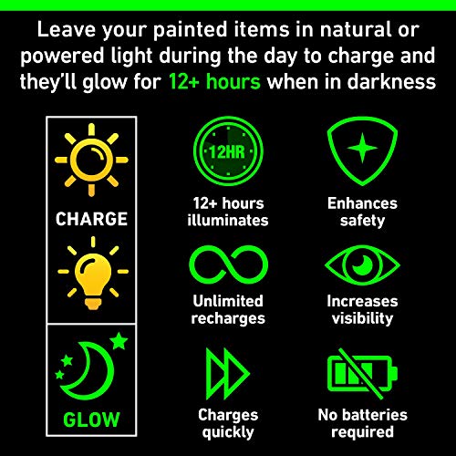 GLOX Glow In The Dark Spray Paint (10.6 oz Can) Clear Spray Paint That Glows Green In The Dark GLOX Glow In The Dark Spray Paint (10.6 oz Can) Clear Spray Paint That Glows Green In The Dark