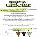 Mommy's Touch Shark Tooth Silicone Teething Necklaces - Sensory Chew Toys for Special Needs Kids & Aggressive Chewers - Soothing, Calming Teethers for Toddlers - Black