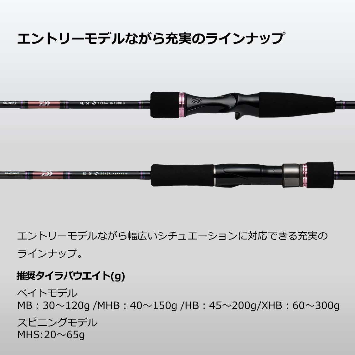 Mua ダイワ(DAIWA) タイラバロッド スパイラルガイド仕様(ベイトモデル