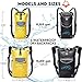 Waterproof Floating Backpack by LuckRoute - Dry Bag for Kayaking - Sack for Beach Boating Fishing or Camping Black 20L