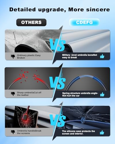 [2026 Upgrade] CDEFG Compatible with Kia Sportage NQ5 2022-2025 2026 Sunshade Covers Windshield Front Windshield Sunshade Accessories