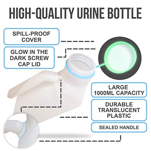 [Glow in The Dark] Spill Proof Urine Bottle for Men, Screw Cap Plastic