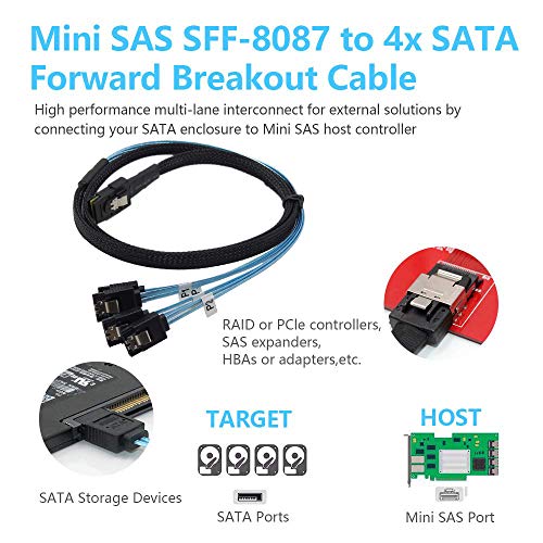 Mini SAS to SATA Cable (SFF8087 to SATA Forward Breakout),3.3Feet 1m