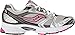 Saucony Women's Grid Stratos 5