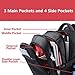 Swiss Ruigor 6187 Water Resistant Backpack Fit For 15