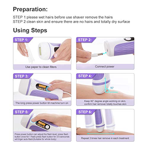 TOPLANET IPL Hair Removal for Women 500000 Flashes Permanent Body Hair Remover Home Using Auto Flash for Bikini line, Legs, Arms, Armpits Wholebody
