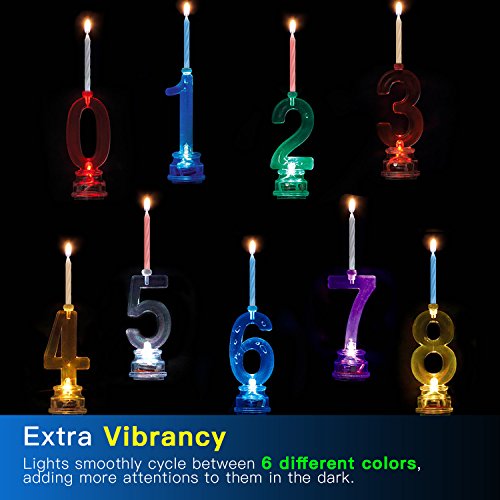 5 Novelty+Place+Multicolor+Flashing+Changing