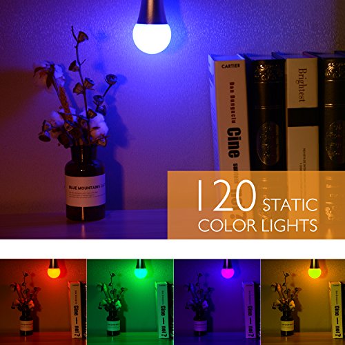5 Sunnest+Dimmable+Changing+Control+Decorative