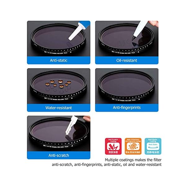 JJC 82 mm Variabler ND Filter ND2-ND2000 Neutral Graufilter für Canon EF 24-70 mm f/2.8L II EF 16-35 mm f/2.8L III RF 15-35mm f/2.8L und andere Sony FUJIFILM Objektive mit 82 mm Filtergewinde – Bild 8