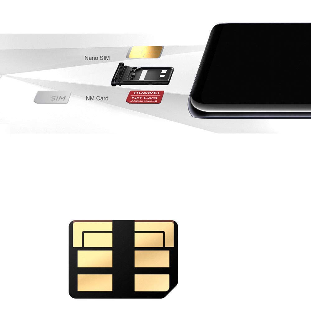 Tarjeta sd huawei Las tarjetas más originales