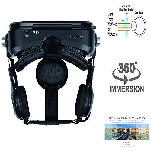 VR Headset 3D Glasses with 120° FOV, Anti-Blue-Light Lenses, Stereo Headset, for All Smartphones with Length Below 6.3 inch Such as iPhone & Samsung HTC HP LG etc.