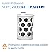 Aquasana Replacement Filter Cartridges for Aquasana Clean Water Bottle, 2-pack