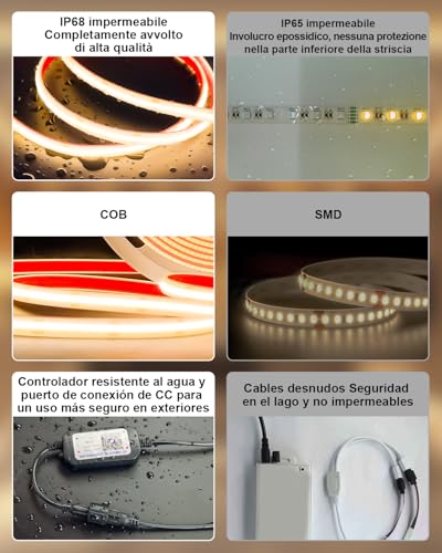 Gliztech 15 m COB LED Strip IP68 Waterproof, 2700 K Self-Adhesive White LED Strip for Outdoors with 24 V Power Supply, BT APP and Remote Control for Gutters Garden Swimming Pool Terrace Kitchen
