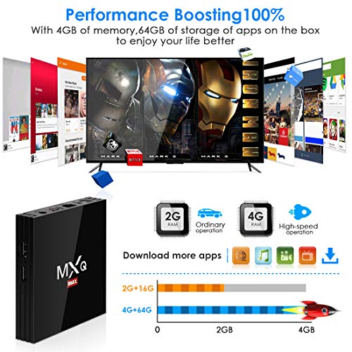 Android 8.1 TV Box, Superpow Smart TV Box Quad Core 4GB RAM+64GB ROM, BT 4.1, 4K*2K UHD H.265, HDMI, USB...