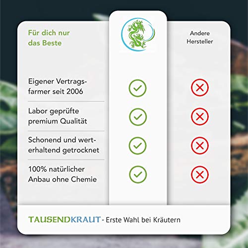 Jiaogulan - das Original seit 2006 - aus kontrolliertem Wildwuchs Anbau in den Bergen von Hunan - Premium Tausendkraut Qualität - Labor geprüft - 100g – Bild 4