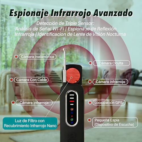 QianShouYan Hidden Cameras and Microphones Detector GPS and Error Detector, RF Signal Detector for Hotel Home Office Travel