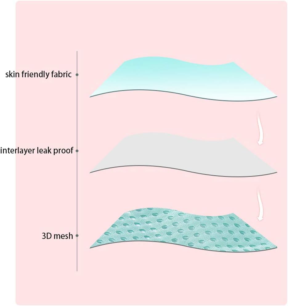 Baby Bath Cushion Infant Bathtub Seat Pad Newborn Bather Support Mat Floating Soft Baby Bather Pillow Non-Slip Adjustable Bath Tub Cushion for Newborns to 12 Months - Image 5
