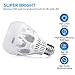 Upgrade 18W LED Light Bulbs 4 Pack (150-200 Watt Equivalent), 2500 Lm 3000K Soft Warm A21 E26 Base Ceramic LED Bulbs, 5-Year Warranty, SANSI