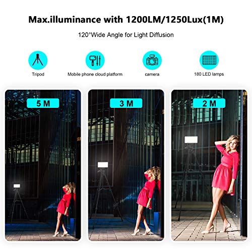 LBHMEI Dimmable LED Video Light Camera Panel - Portable Light, LED Light for Canon, Nikon, Pentax, Panasonic,Sony, Samsung and Olympus Digital SLR Cameras