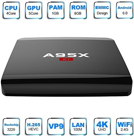 Android TV Box,mini android 6.0 4k box with Built-in Rockchip Quad Core 1GB RAM/8GB ROM, SMART BOX SUPPORTS Ultra HD Game Player for TV Entertainment