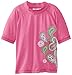 Kanu Surf Girls' Secret Garden UPF 50+ Rashguard