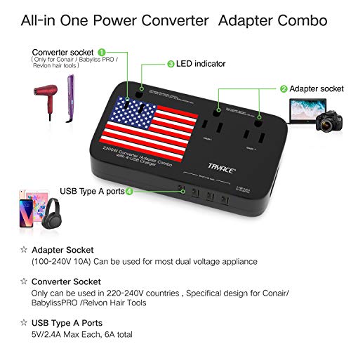 TRYACE 2200W Voltage Converter, All-in-One Travel Power Converter Step Down 220V to 110V with 10A Dual Adapter 4-Port USB UK/AU/EU International Plug Converters for Hair Dryer/Straightner/Curling Iron - Thumbnail 3