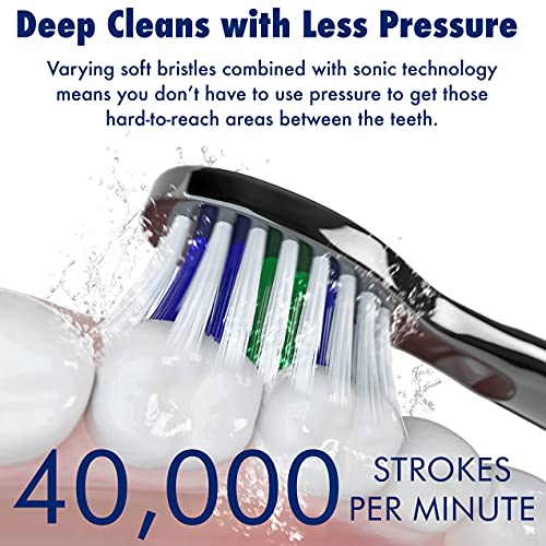 SonicFX Replacement Electric Toothbrush Heads Compatible with