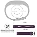 REDGO ID115U Replacement Bands, ID115U ID115UHR Replacement Fitness Tracker Band, Black Blue Teal Pink Purple