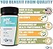 Ph Test Strips: 200 Count (5.0-8.5 Range) Made in USA. Get The Most Accurate ph Test Strips for Urine and Saliva. Full Customer Support. Best pH Test Strips in The Market
