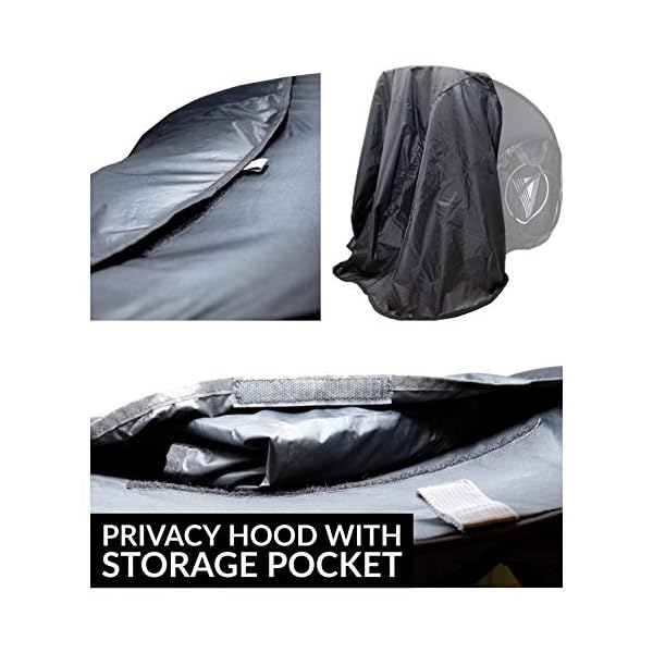 Vatalyst Laptop Sun Shade Outdoor Glare Screen Hood Shield for Laptop