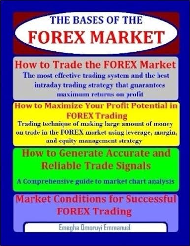 How To Generate Accurate And Reliable Trade Signals A Comprehensive - 