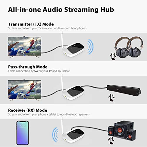 1 Avantree+Bluetooth+Transmitter+Receiver+Certified